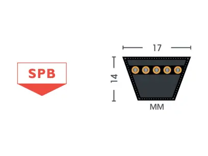 365041_SPB NARROW WRAPPED V-BELTS